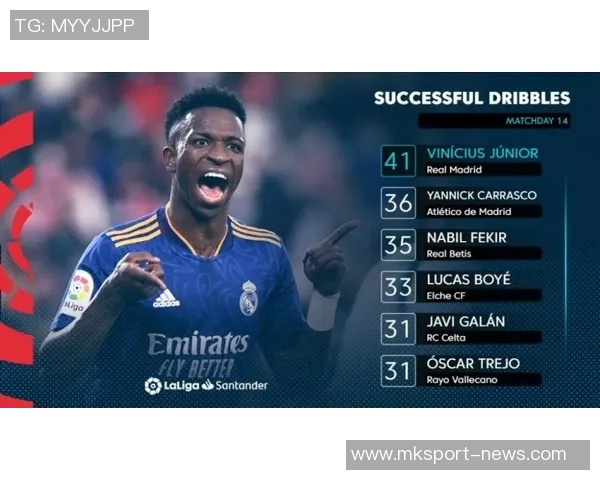 维尼修斯被换下怒怼皇马阿隆索已与其达成和解协议